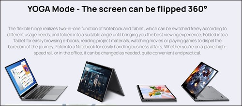 Description of image